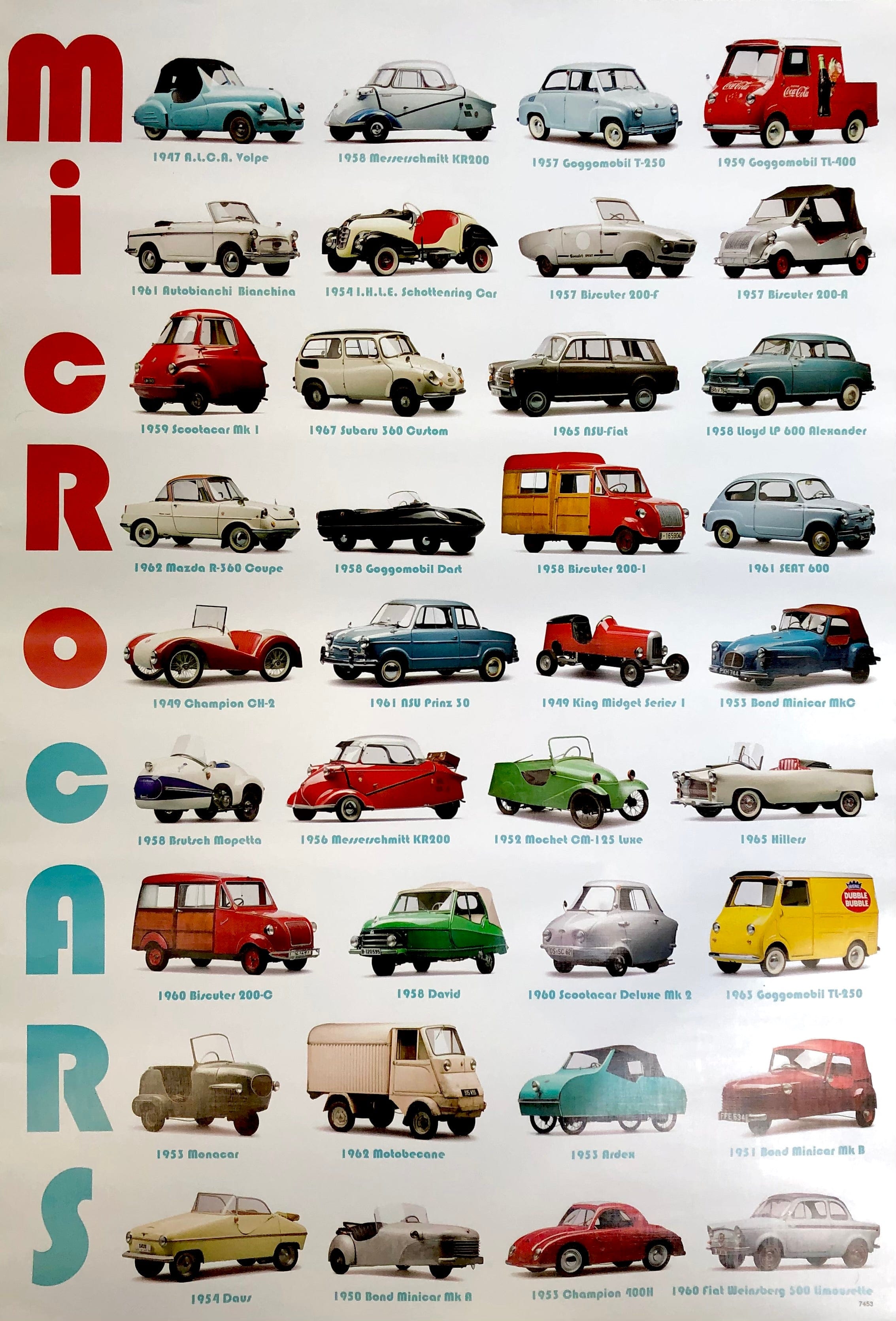 Microcars 1970s CoterieCargo Microcars 1970s CoterieCargo