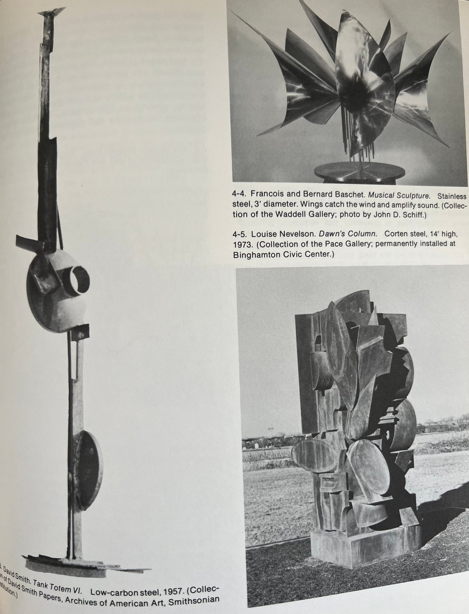 The Art of Welded Sculpture