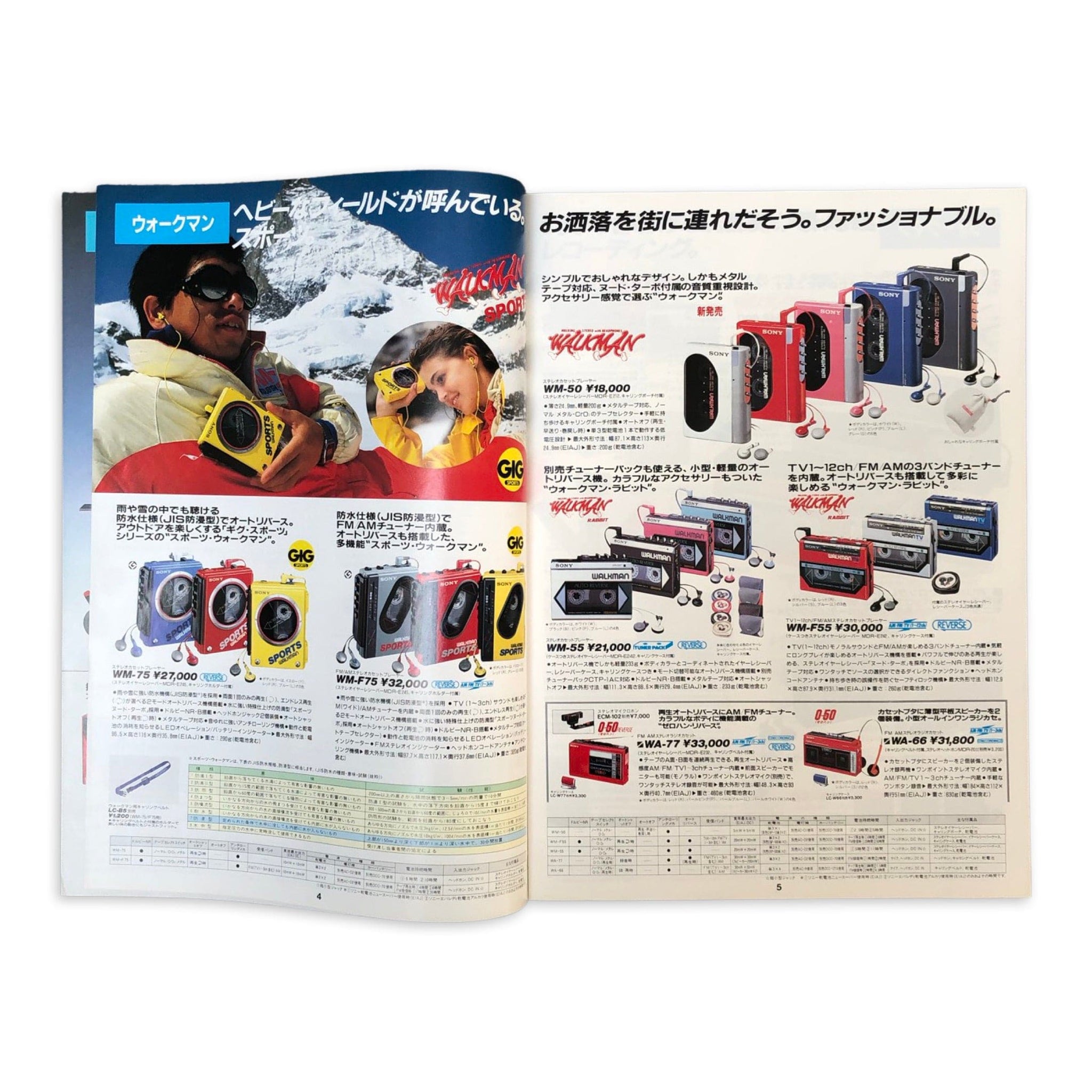 Sony Maxell Denon Japan 1985 Catalogue