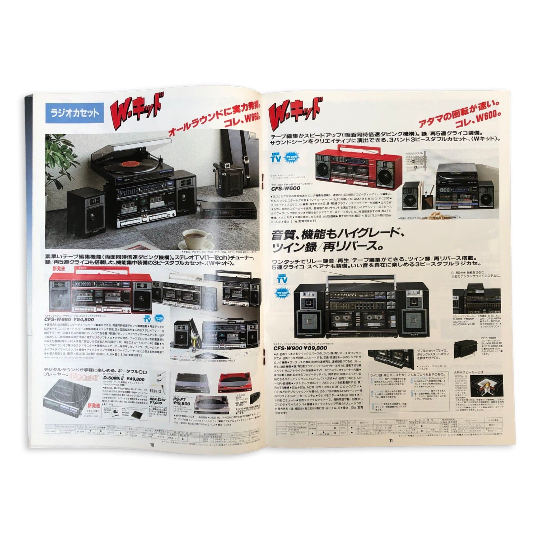 Sony Maxell Denon Japan 1985 Catalogue