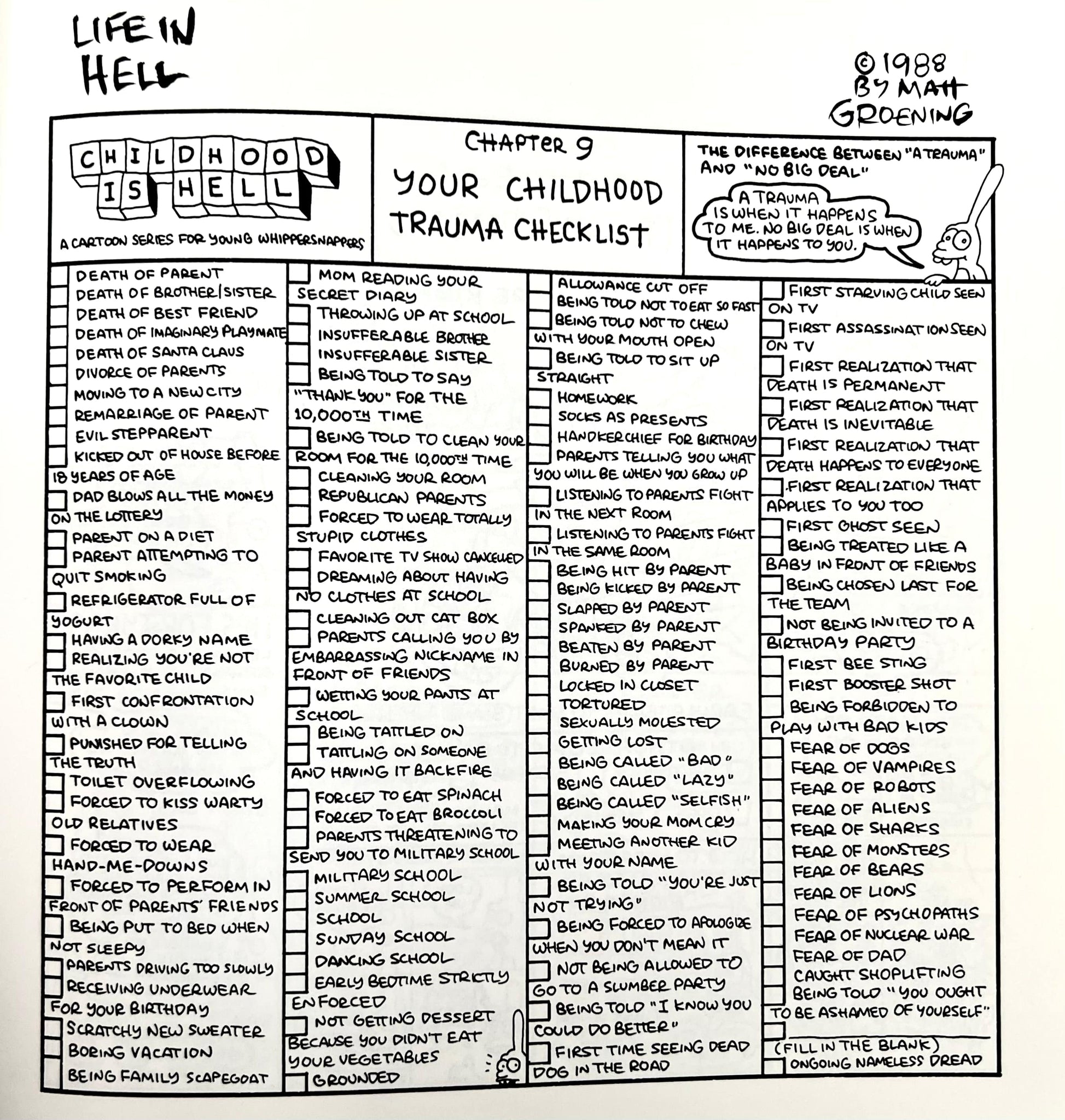 Matt Groening - Childhood is Hell, 1988